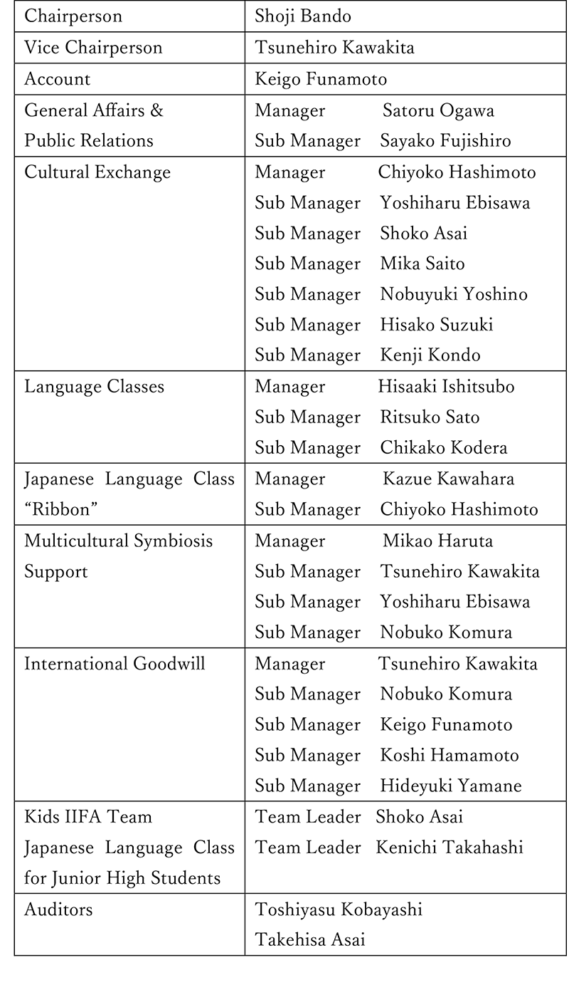 Board Member